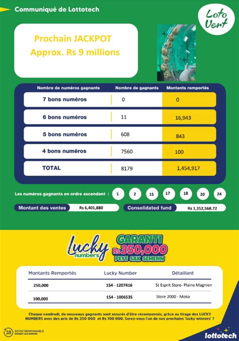 lotto result vert|Loto Vert Results, Loto Vert Results Today, Loto Vert Result History.